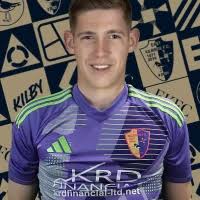 Team — East Kilbride FC