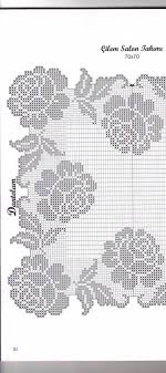 Icrochet Adli Kullanicinin Croche Toalhas Caminhos Panosundaki Pin Nakis Desenleri Tig Desenleri Tig Isleri