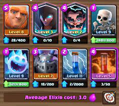 We would like to show you a description here but the site won't allow us. Advice Need A Viable Replacement For The Underleveled Mega Minion Challenger 1 League Ladder Deck Any Other Tips For This Deck Clashroyale