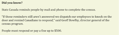 Filling out the census is required by law, according to the statistics act of canada, and you have until 11:59 p.m. Still Time To Complete Census 2021 The Westcoast Reader