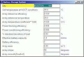Pv F Chart Photovoltaic Systems Analysis F Chart Software