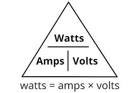 W/ manual new, no box. Amps To Watts Electrical Conversion Calculator Inch Calculator