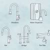 When it comes to best waterfall bathroom faucet design pfister has got everything right in this section. Https Encrypted Tbn0 Gstatic Com Images Q Tbn And9gcrxokolhvbpdrejfu1n77ftsudctazimqml6wtzljlqsi 7nkk Usqp Cau