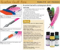 Creative Quill Pens Lesson Plans Blick Art Materials Creative Lesson Plans Art Lesson Plans