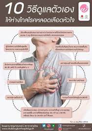 โรคหลอดเล อดห วใจ ว ธ ด แลต วเองให ห างไกล ส ขภาพ การด แลส ขภาพ ส ขภาพ ฟ ตเนส