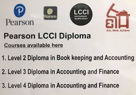 An lcci course is one that is wholly devised and delivered by the lcci and its partner countries and institutions there are schools that offer part time sessions while some provide for a comprehensive and lost lcci courses are short term courses for accounting, bookkeeping, auditing, business. Tno Institute Of Commerce Posts Facebook