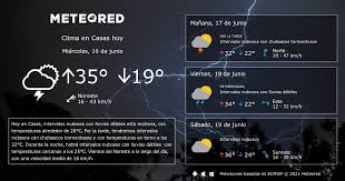 Máximas y mínimas, realfeel, precipitaciones, radar y todo lo que necesita saber para estar preparado para el día. Clima En Casas El Tiempo A 14 Dias Meteored