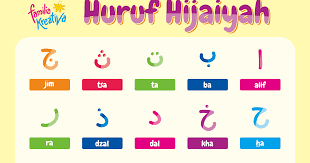 30 sketsa gambar huruf hijaiyah lengkap. Download Huruf Hijaiyah Pdf Contoh Makalah