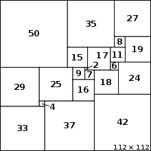 I evaluate r2 in the following way: Algorithm For Simple Squared Squares Stack Overflow