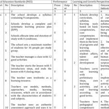 We did not find results for: 25599 Pdfs Review Articles In Balanced Scorecard