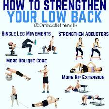 How to strengthen your lower back with dumbbells at home? Pin On Lower Back Pain