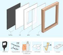 No cutting, welding or heavy equipment required and every framing component can be lifted with average human strength and assembled with common household tools. Diy Framing Kits For Prints And Pictures Level Frames