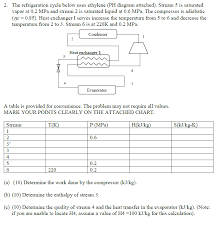 solved the refrigeration cycle below uses ethylene ph di