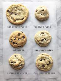 The Best Soft Chocolate Chip Cookies Pinch Of Yum Recipe Desserts Cookies Recipes Chocolate Chip Soft Chocolate Chip Cookies