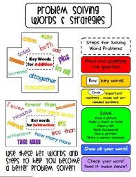 Problem Solving Key Words And Strategies Having The Kids