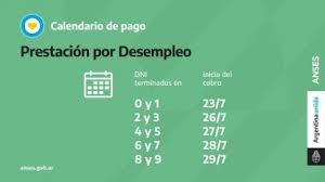 Calendario anses para los últimos días de junio: Anses Cuando Se Cobran En Julio La Auh Aue Jubilaciones Pensiones Y Mas Tyc Sports
