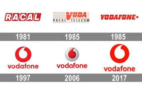 Search more hd transparent vodafone logo image on kindpng. Vodafone Logo And Symbol Meaning History Png