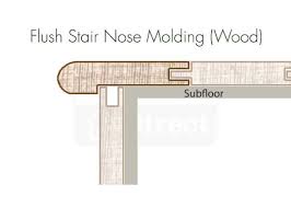 Floor Molding Frequently Asked Questions
