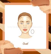 See more ideas about contour makeup, contouring oval face, makeup tips. Learn How To Make The Right Contour For Each Face Shape With Images Raphael Oliver Blog
