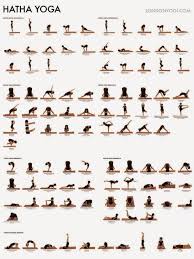 Pin On Yoga