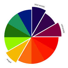 It offers the same advantages of a complementary color scheme in terms of contrast and balance between warm and. The Art Of Choosing Split Complementary Color Schemes In 2020 Split Complementary Color Scheme Split Complementary Colors Complimentary Color Scheme