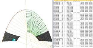 Artic Geogrid Instantiation And Optimization Optimization Design Anaheim