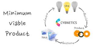 It is typically offered to a group of potential customers. Minimum Viable Product Mvp