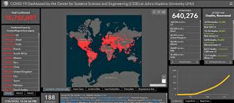 Confirmation date of the first case in the country. Covid 19 Update Global Cases Pass 15 7 Million 123 New Infections In Hong Kong The Moodie Davitt Report The Moodie Davitt Report