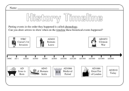 Kids can draw or cut out photographs and hang them to create a historical timeline that's easy to rearrange. Romans Timeline Teaching Resources