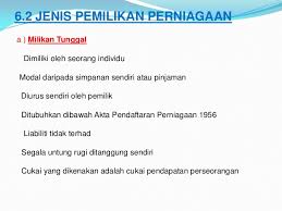 Milikan tunggal/perkongsian syarikat perkongsian liabiliti terhad. Jenis Pemilikan Perniagaan