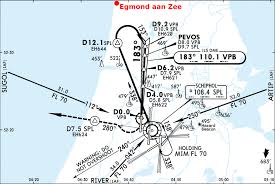What Is The Minimum Altitude Over Egmond Aan Zee When