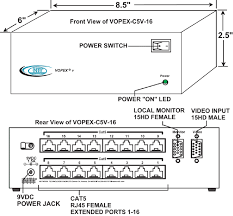 Cat track adjustment pdf manual.pdf. Vga Splitter Multi Point Extender Cat5 A V Distribution Amplifier