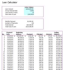Mortgage Calculator Payment