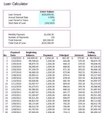 mortgage calculator payment