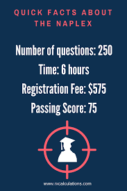 Nabp naplex new test tips we are dedicated to provide the materials to the world of the i had a new suit of clothes on the occasion, they were walking latest naplex exam papers on a yellowish. What Is The Naplex