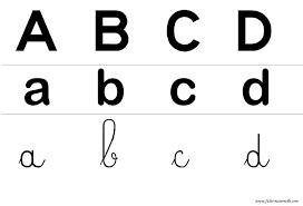 Affichage Dans La Classe Des Lettres De L Alphabet Dans Les 3 Ecritures Apprendre L Alphabet Affichage Alphabet Alphabet