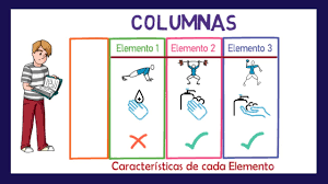 Jun 07, 2021 · ahora te reto a que trates de imitar los elementos de las siguientes obras de arte, pero antes de jugar busca objetos, telas, cobijas, zapatos, collares, libros todo lo que encuentres a tu. Que Es Un Cuadro Comparativo Como Hacer Un Cuadro Comparativo Definicion Y Ejemplos Youtube