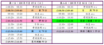 因此，我們呼籲學員要小心選擇課程，考慮自己的實際情況和需要，並參照及比對本處網頁內的課程規格，核對院校 / 培訓機構所提供的課程資料。 如有疑問，歡迎致電3142 2277 向本辦事處24小時熱線查詢（由「1823」職員接聽）。 請瀏覽以下連結. åœ‹ä¸­æœƒè€ƒç¬¬äºŒå¤©åªåˆ°ä¸­åˆæ•™éƒ¨ç±²è€ƒå®Œé€Ÿå›žå®¶ å‹¿é€—ç•™ 110åœ‹ä¸­æœƒè€ƒ æ–‡æ•™ è¯åˆæ–°èžç¶²