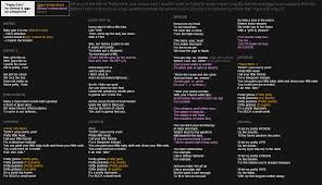 It was released on november 10, 2009 to 3 debuted at number 1, being the fifteenth song in the history of billboard to debut at #1 and also the first to debut. Pretty Girls Lyrics Written By A Fan For Britney Spears Iggy Azalea Imgur