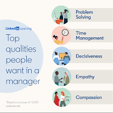 We did not find results for: The 1 Quality People Want In A Manager Is