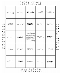 From srqan.com طلسم لروى السارق فى منام. Ø·Ù„Ø³Ù… Ù„Ø±ÙˆÙ‰ Ø§Ù„Ø³Ø§Ø±Ù‚ ÙÙ‰ Ù…Ù†Ø§Ù… Bmp Uber
