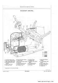 We did not find results for: John Deere 650 750 Tractors Technical Manual Pdf