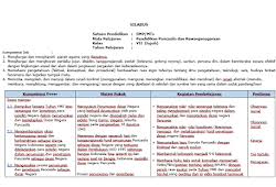 Nya sudah selesai dia melihatku agak terperanjat. Contoh Sk Wakil Kepala Sekolah Terbaru Panduandapodik Id