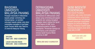 For contact information beasiswa yayasan karya salemba empat Yayasan Ump On Twitter Biasiswa Dermasiswa Dan Insentif Pendidikan Universiti Malaysia Pahang 2018 Bantuan Penajaan Daripada Ump Terbuka Kepada Semua Warganegara Malaysia Yang Layak Dan Mmohon Ump Sebagai Universiti Pilihan Utama