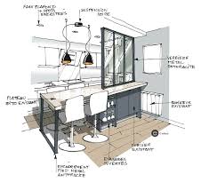 Une Verriere Dans La Cuisine Edecorenovation Cuisine Verriere Cuisine Ouverte Verriere Architecture D Interieur