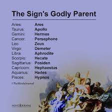 The cancer zodiac child loves physicality and when you're not feeling just right they will try to make things better. Zodiac Signs And Their Godly Parents