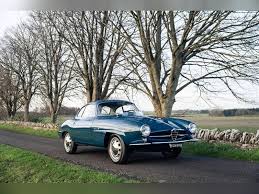 Image result for Cobalt Blue 1967 Alfa-Romeo
