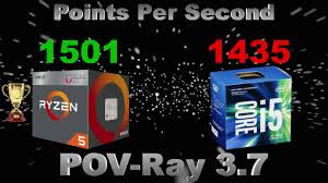 Even in games where the i5 led, multiple ones had stuttering/frame pacing issues when all cores were loaded. Ryzen 5 2400g Vs Core I5 7400 17 Benchmarks Youtube