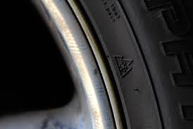 Learn more about when winter starts and other winter information at howstuffworks. Winter Is Coming Equip Your Vehicle Now Article The United States Army