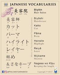 Valiant Japanese Language School Ig Fb Valiantjapanese Japanese Vocabularies Jlpt N4 N5 Japanese Language School Japanese Phrases Japanese Language